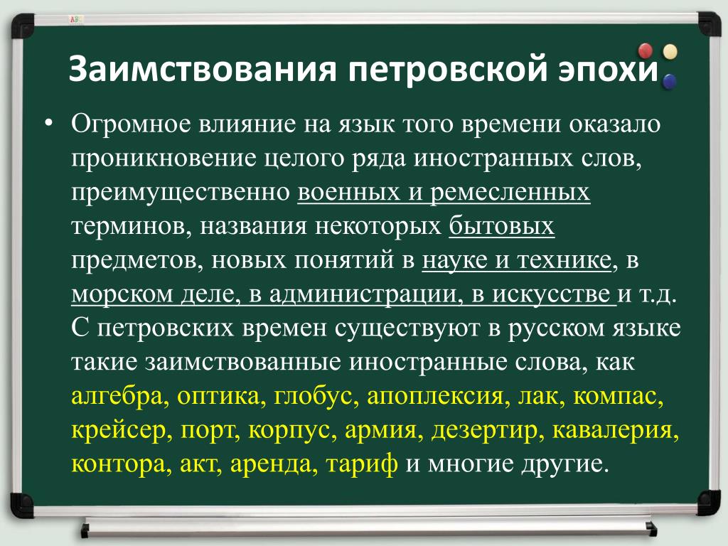 Презентация на тему заимствованные слова в современной речи