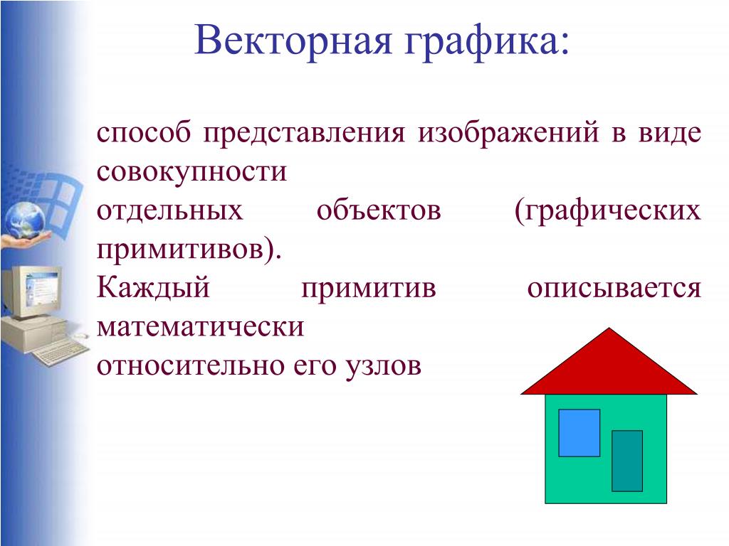 А11 графика с представлением изображения в виде совокупностей графических объектов называется