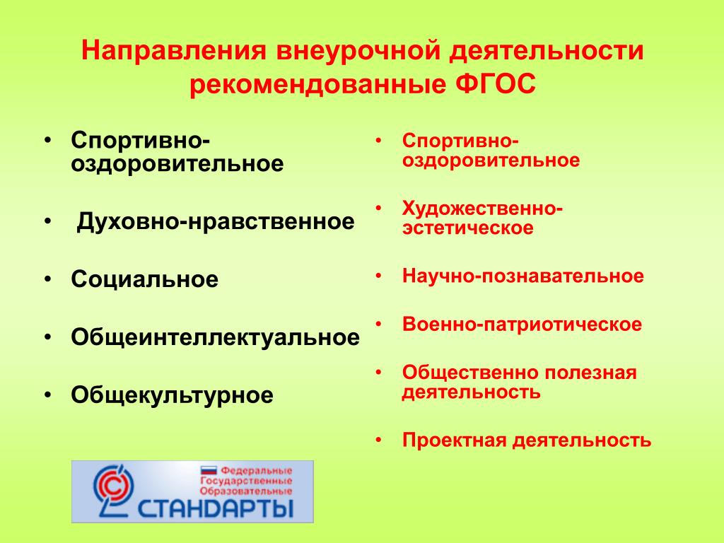 План внеурочной деятельности по социальному направлению в начальной школе