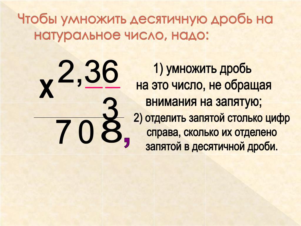 Умножение десятичных дробей на натуральное число 5 класс презентация