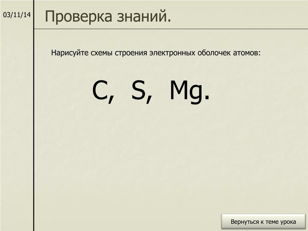 План конспект урока строение атома 8 класс