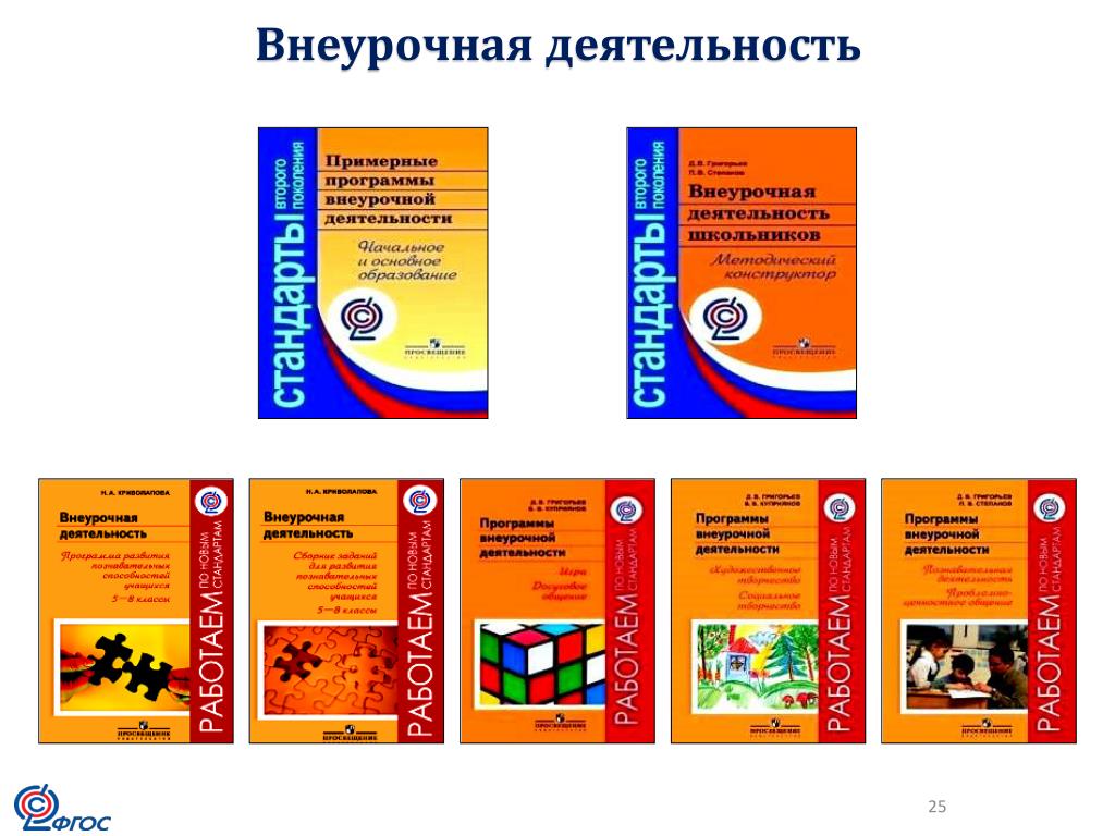 Программа внеурочной деятельности разговоры о важном. Пособия по внеурочной деятельности. Учебные пособия для внеурочной деятельности. Книжные внеурочной деятельности. Внеурочная деятельность примерная.