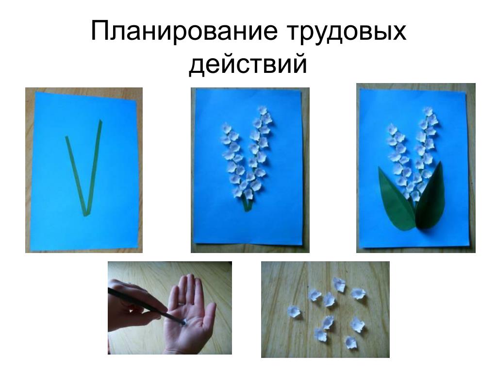 Урок технологии 2. Технология работа с бумагой. Аппликация Ландыши. Урок по технологии 1 класс. Аппликации по технологии на тему Ландыш.