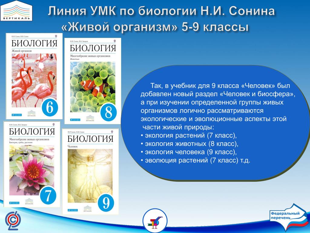 Уроки фгос биология. Линия УМК 