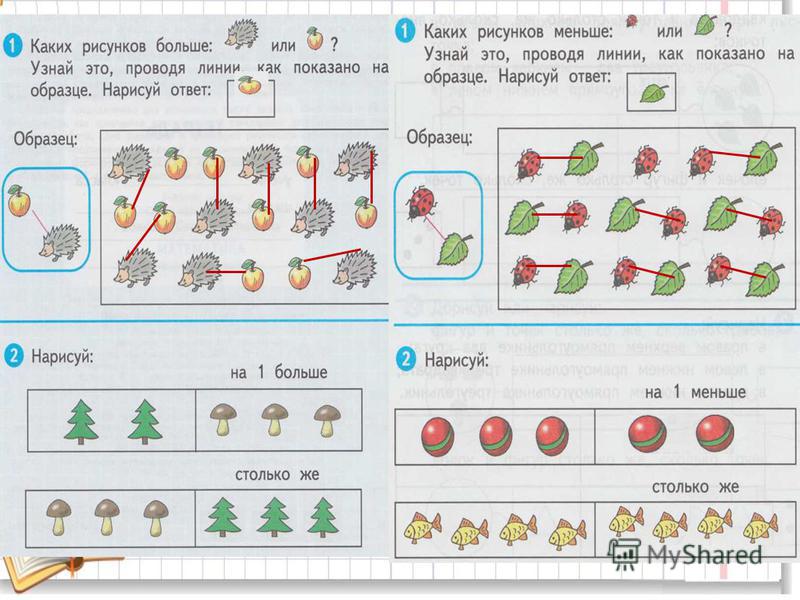 План конспект занятия по рисунку