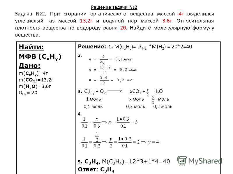 При полном сгорании 0. Решение задач на вывод формул органических веществ. Задачи на нахождение молекулярной формулы по продуктам сгорания. Органика задачи на горение. Вывод формул по продуктам сгорания.