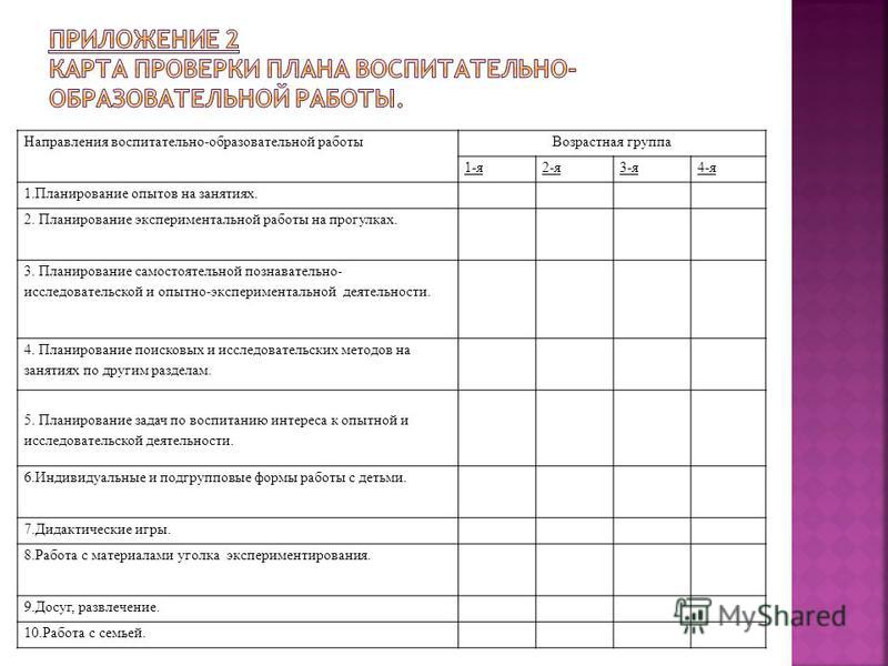 Годовой план контроля в доу по фгос