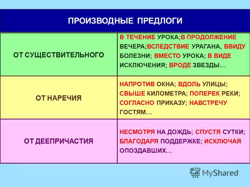 В продолжении месяца недостатки устранят. Производные предлоги. Производные прпридлоги. Производные пред ЛО РГИ. Произведенные предлоги.