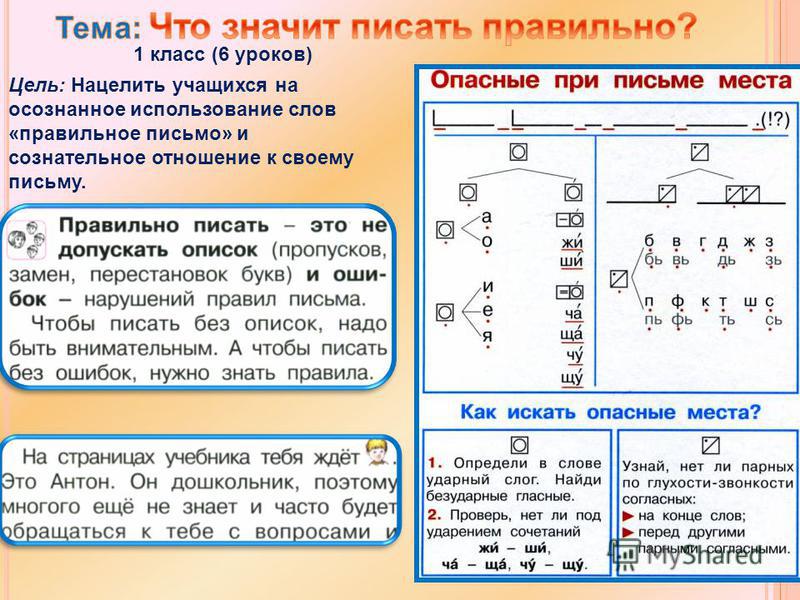 Решение орфографических задач при записи предложений и текстов 3 класс презентация