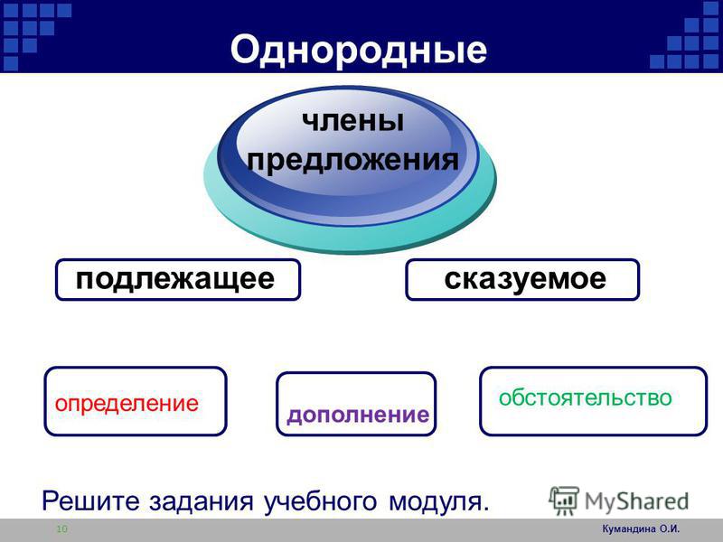 Составить предложение по схеме определение подлежащее сказуемое и подлежащее дополнение