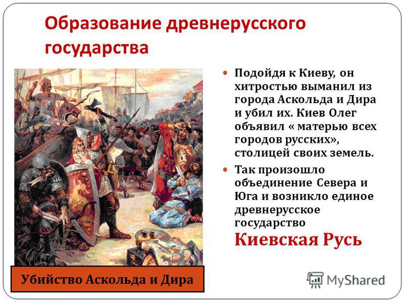 Образование древнерусского государства 6 класс презентация андреев