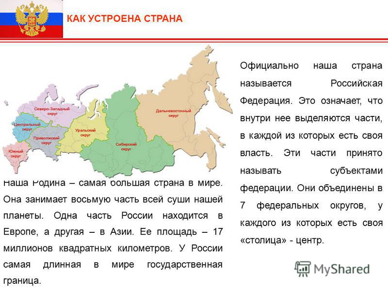 Самая большая республика область. Части России. Части России названия. Части страны России. Какие есть частт Росси.