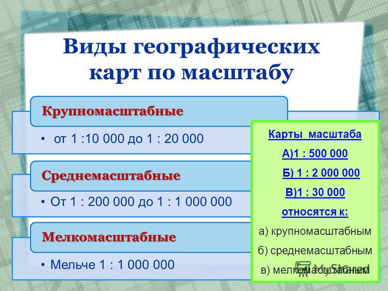 Масштаб выраженный. Масштаб карты. Виды карт географических крупномасштабные. Виды масштаба географических карт. Типы карт по масштабу.