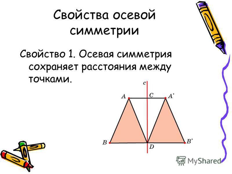 Осевая симметрия геометрия 9 класс презентация