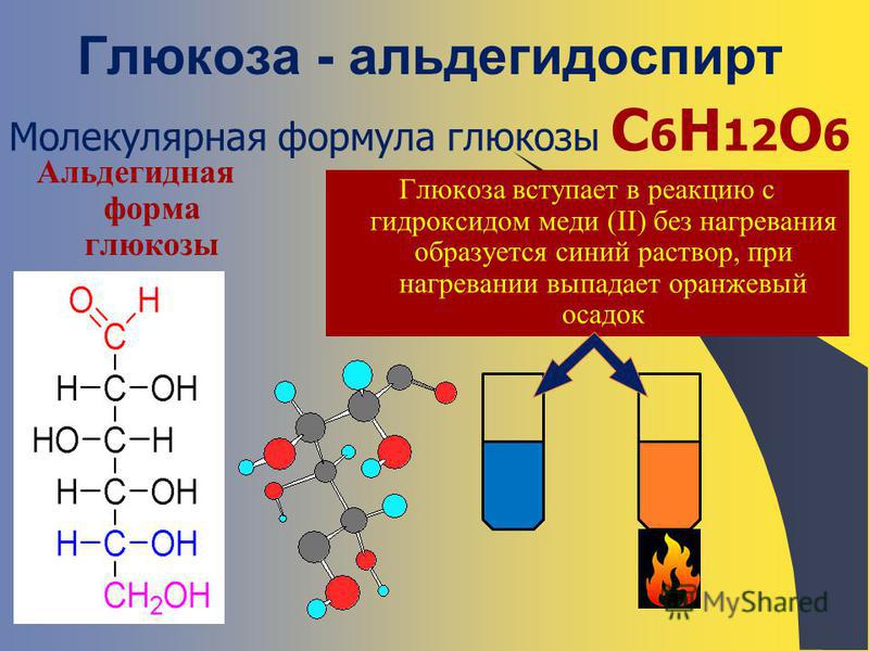 Глюкоза класс соединений. Формула Глюкозы в химии. Химическое строение Глюкозы 10 класс. Молекулярная формула Глюкозы. Глюкоза формула химическая.