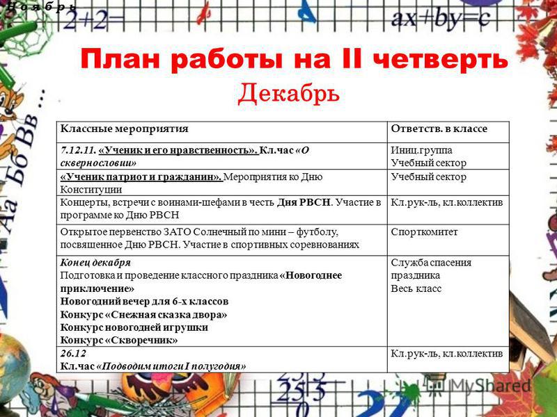 Воспитательный план классного. План учебного сектора в школе. План мероприятий класса. План мероприятий в классный уголок. План мероприятий класса на 2 четверть 1 класс.