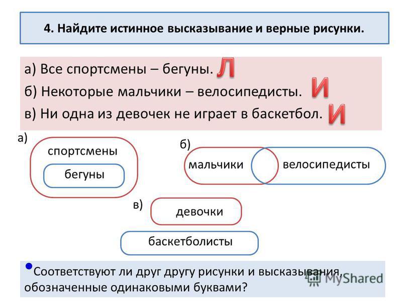 Найти истинные высказывания. Истинные высказывания. Истинные высказывания в математике. Истинные высказывания в информатике. Простое истинное высказывание.