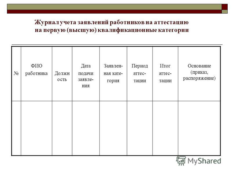 Журнал передачи смены воспитателей в детском саду образец по фгос бланк