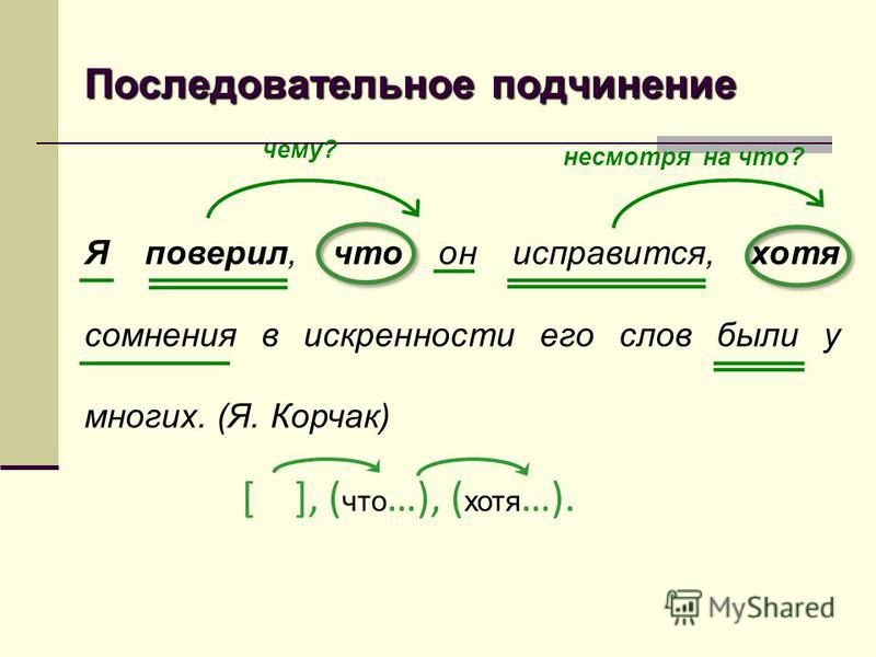 Предложения хотя как ни