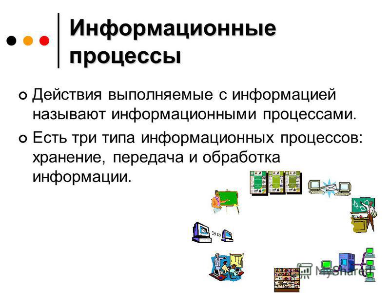 Информационные процессы в информатике