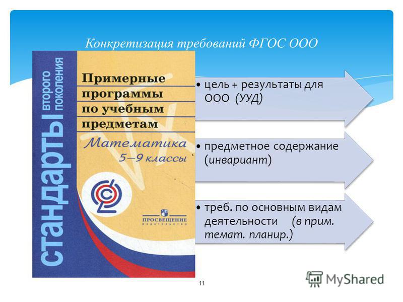 Программа по индивидуальному проекту фгос 10 класс