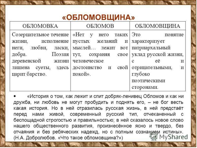 Обломов сочинение рассуждение. Что такое обломовщина. Понятие обломовщина. Обломов Обломовка обломовщина. Что такое обломовщина в романе Обломов.