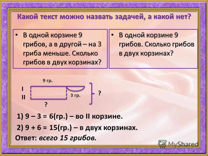 Решите задачу используя формулы. Краткая запись задачи. Задача условие решение. Чертеж к задаче.