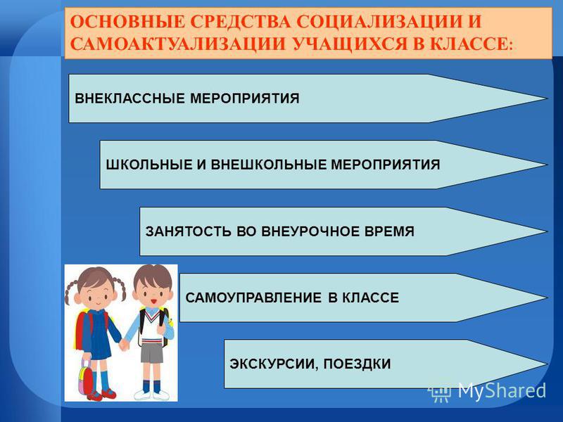 Социализация и воспитание личности проект