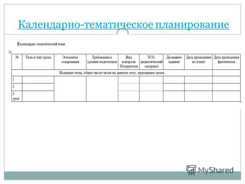 Тематическое планирование разговоры. Выводы по календарно тематическому плану. Требования к оформлению календарно-тематического плана воспитателя.. Календарно - тематическое планирование тренера - преподавателя. Календарно-тематическое планирование недели космос.