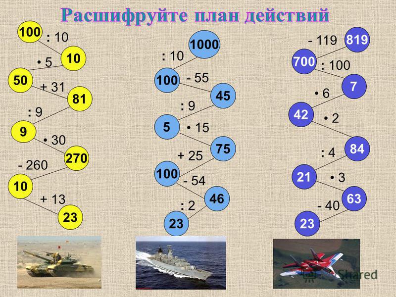 Деление 3 4 класс. Умножение трехзначного числа на однозначн. Умножение на однозначное число задания. Задачи на умножение на однозначное число. Деление на двузначное число задания.