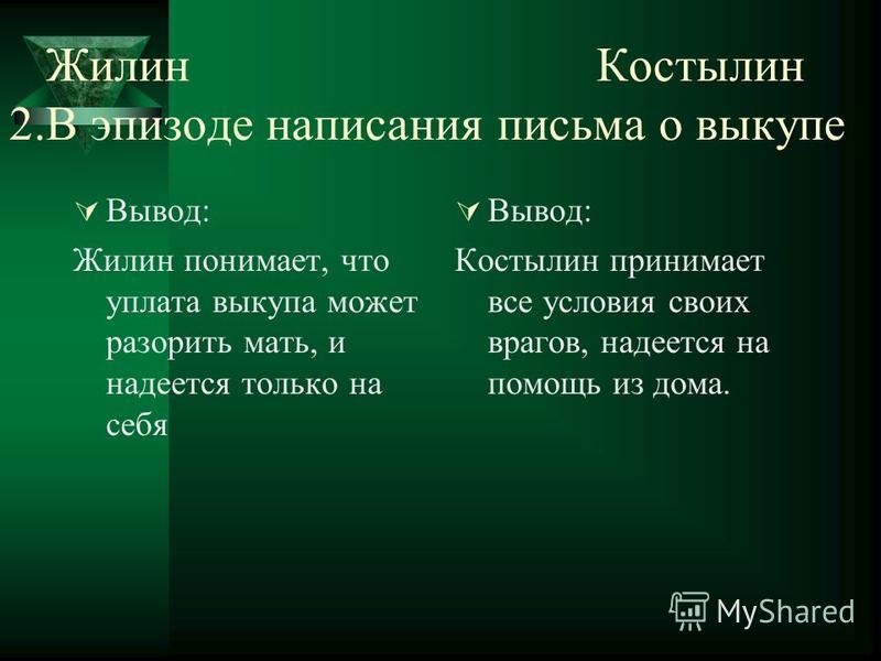 Характеристика героев письменно. Письмо о выкупе Жилина и Костылина. Жилин и Костылин заключение.