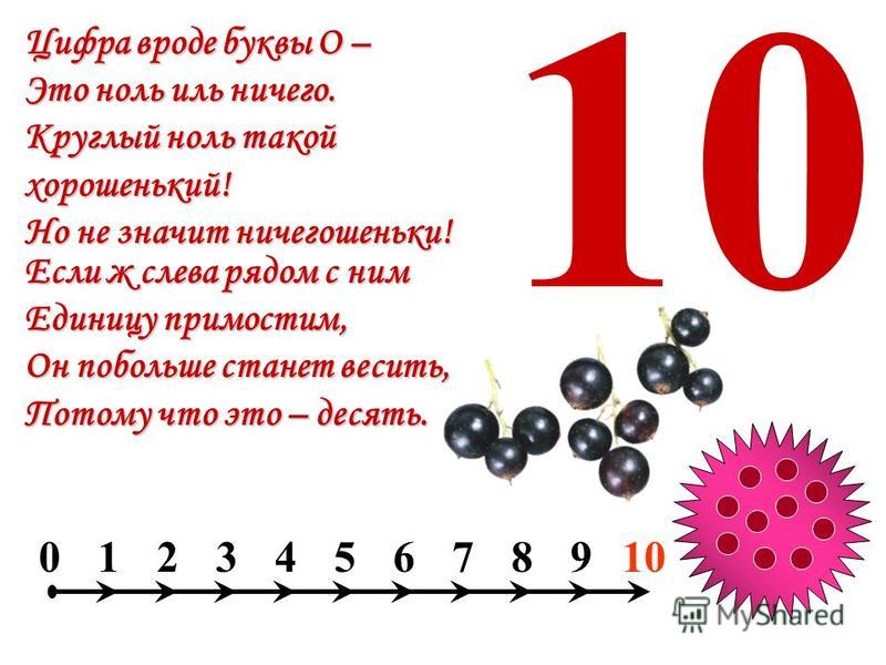 Презентация цифра 10