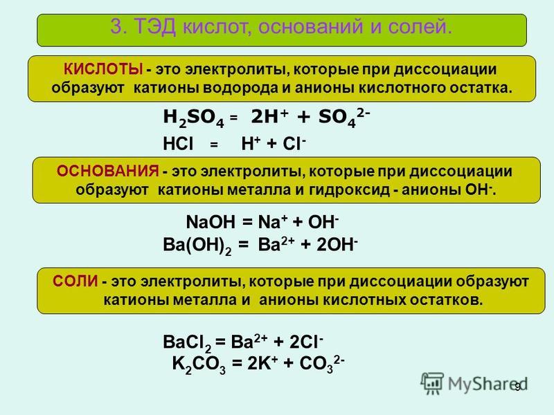 Уравнения реакций распада. Диссоциация кислот оснований и солей 9 класс. Диссоциация кислот оснований и солей 9 класс кратко. Химические свойства кислот электролитической диссоциации. Диссоциация кислот щелочей и солей.