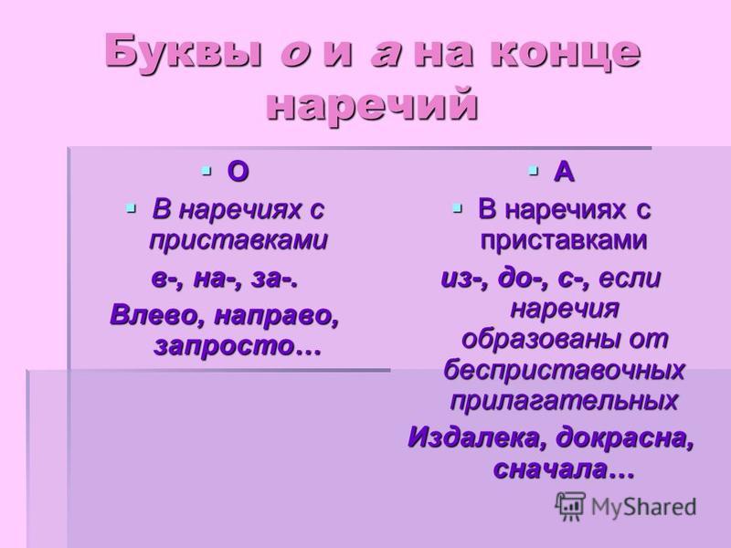 Буквы о и а на конце наречий 7 класс презентация