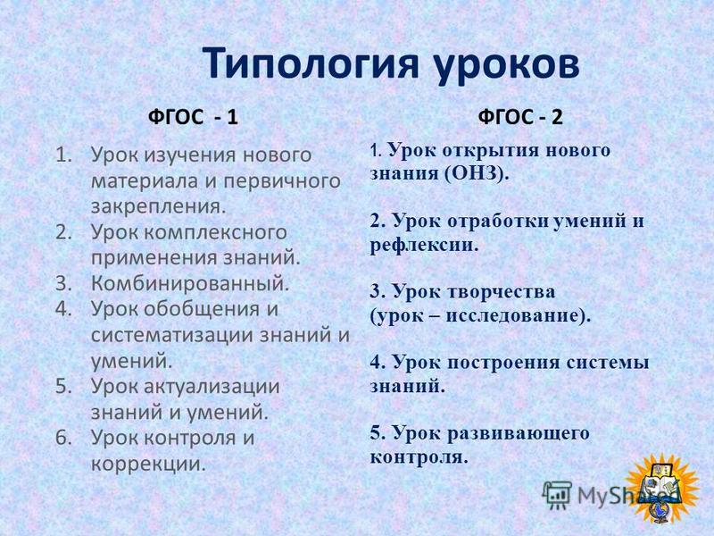 Виды урока по фгос в начальной