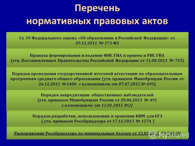 Система высшего образования правовые акты. Нормативно-правовые акты в сфере образования. Нормативные акты в сфере образования. Перечень нормативно-правовых актов в сфере образования.