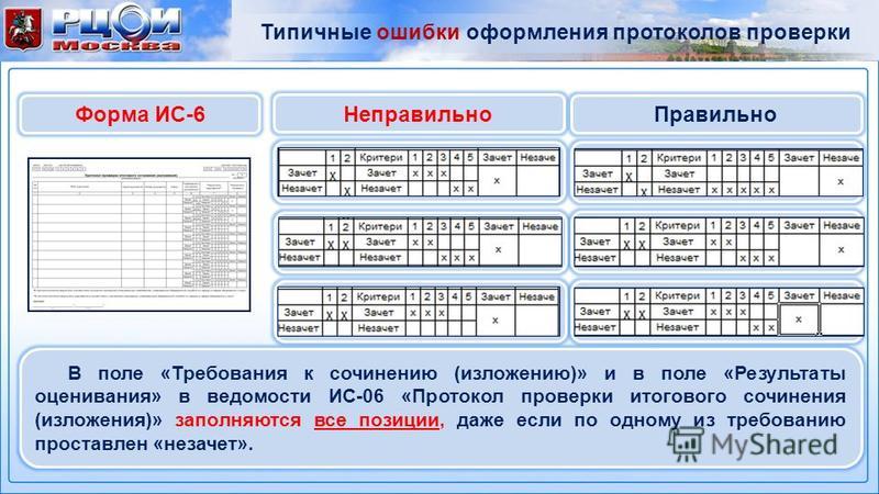 Образцов огэ. Протокол проверки итогового сочинения. Итоговое сочинение заполнение протокола.