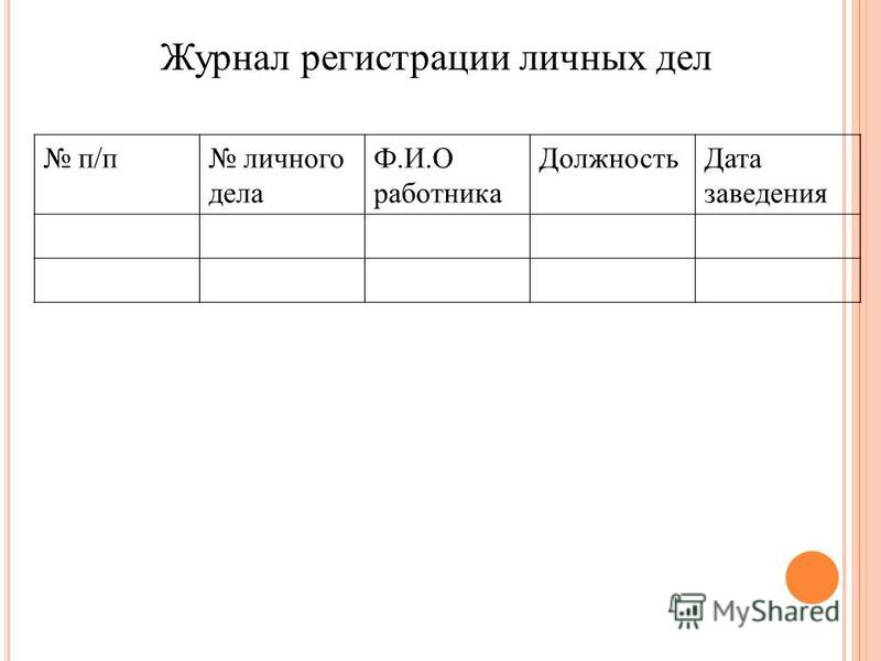 Образец журнала учета личных дел образец - 88 фото