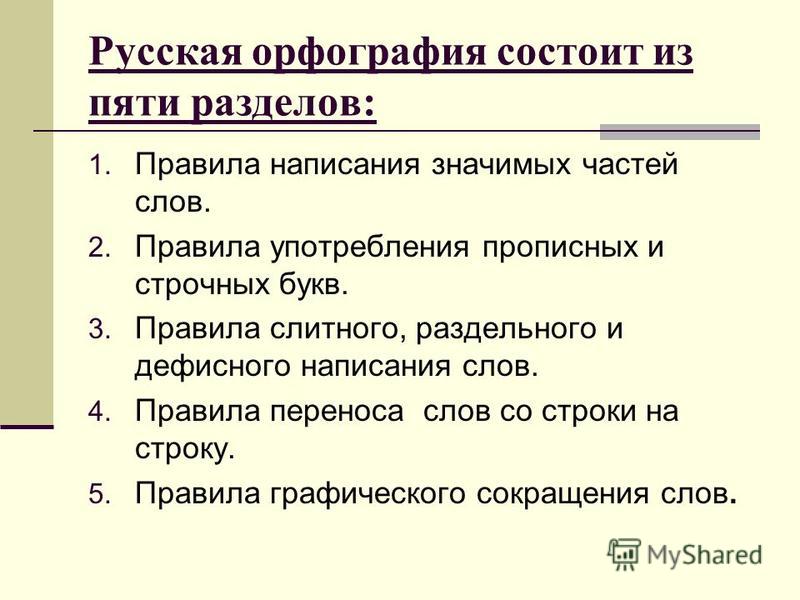 Орфография и пунктуация 7 класс презентация