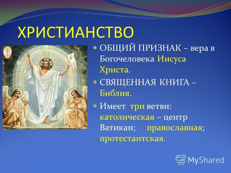 Презентация о христианстве