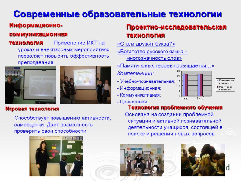 Образовательные технологии в школе. Инновационные технологии применяемые на уроках. Современные образовательные технологии в начальных классах. Инновационные технологии в начальной школе. Инновации на уроках в начальной школе.