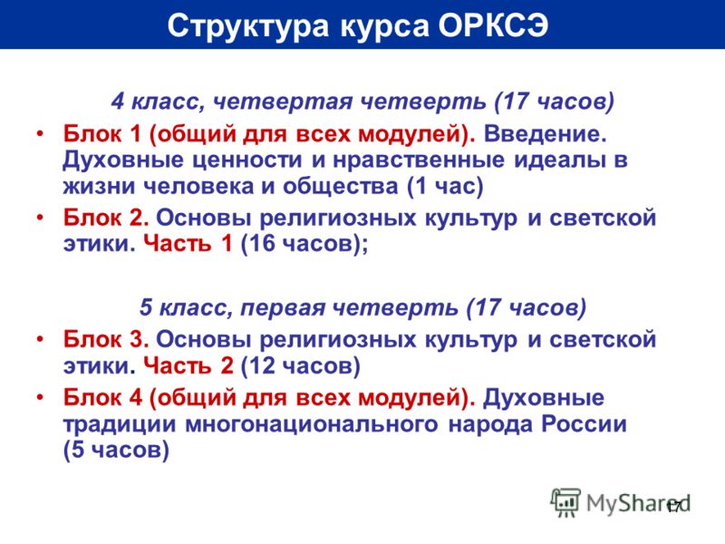 План конспект урока орксэ в 4 классе