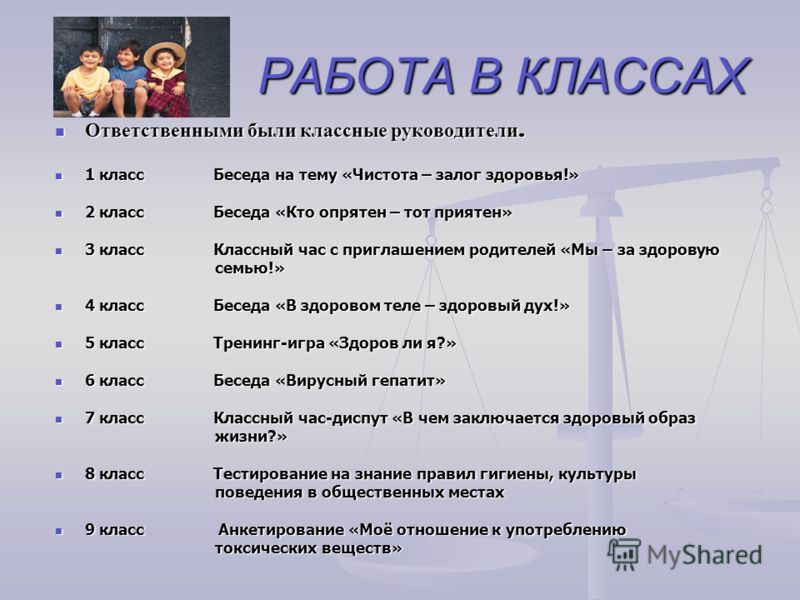 Классный час для 7 класса с презентацией