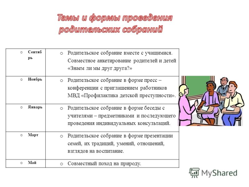 Родительских форм. Формат проведения родительского собрания в школе. Название темы родительских собраний в муз школе. Формы организации родительского собрания в начальной школе. Формы проведения родительских собраний в начальной школе.