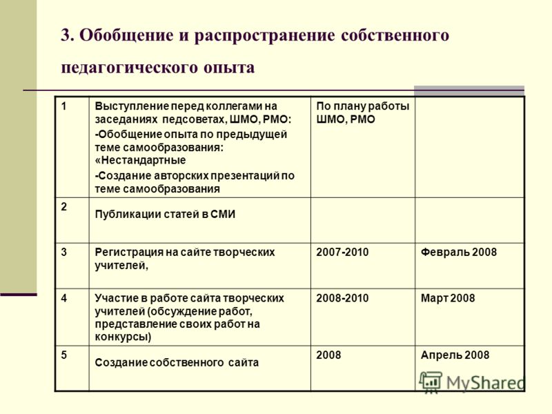 Отчет о выполнении плана по самообразованию в доу