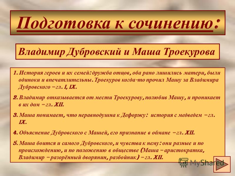 Отношение героев к дубровскому и троекурову. Сочинение про Владимира Дубровского. Сочинение Дубровский и Маша Троекурова 6 класс по литературе. План Владимир Дубровский. Урок по Дубровскому.