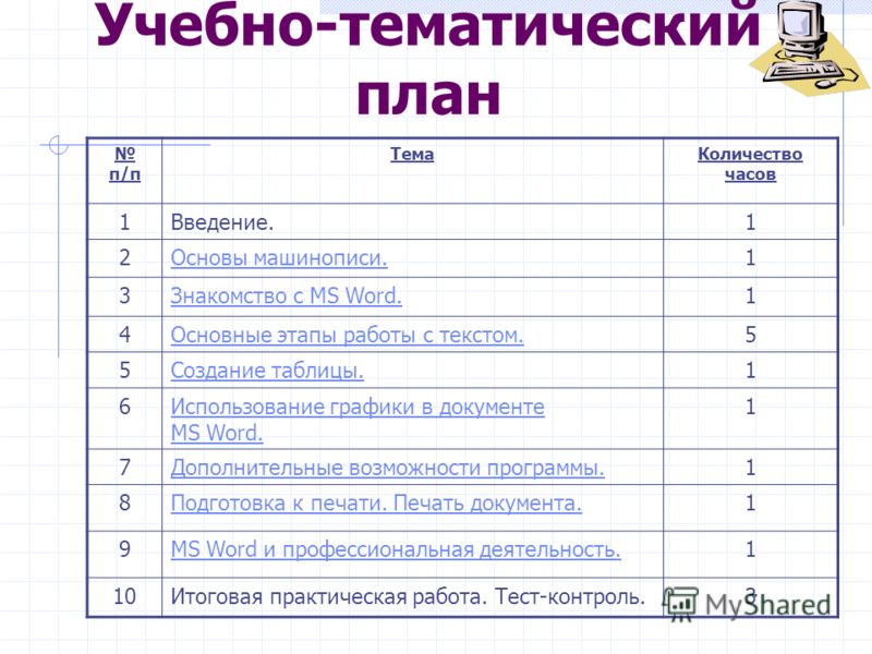 Введение таблицы. Тематический план. Учебно-тематический план таблица в ворд класс. Учебно-тематический план экономиста по предпрофильной подготовке.