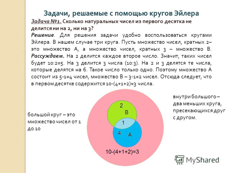 Проект эйлера ответы к задачам