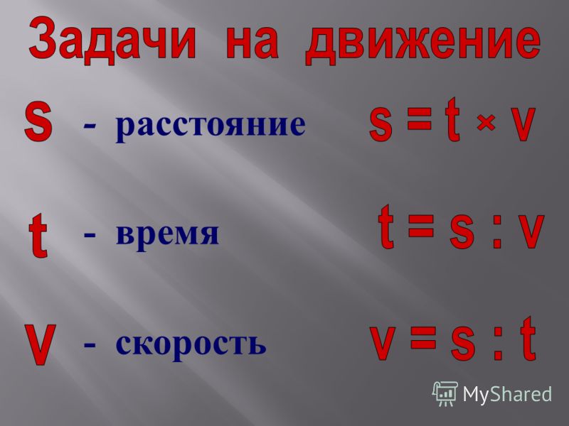 Математика скорость время расстояние. Скорость время расстояние. Треугольник скорость время расстояние. Буквы скорость время расстояние. Найти расстояние по времени и скорости онлайн.