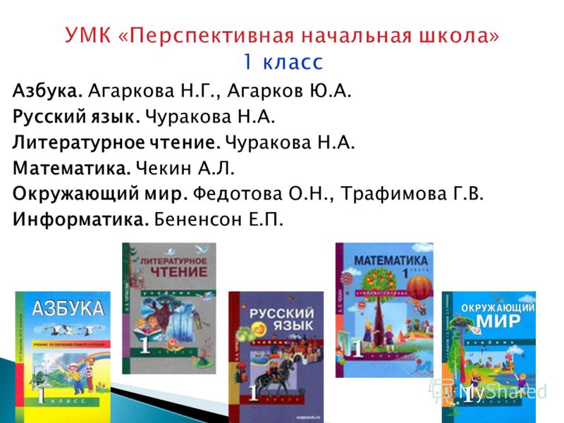 Школьная программа начальных классов литература. УМК перспективная начальная школа литературное чтение. Перспективная начальная школа 1 класс рабочие тетради. УМК перспективная начальная школа учебники. Учебник по математике 1 класс перспективная начальная школа.